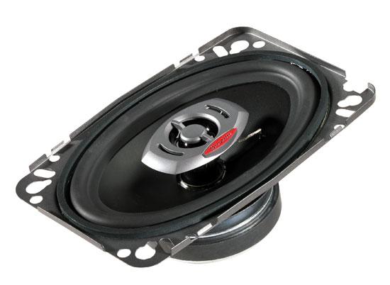 Boston Acoustics S75. ����������� �������������� S75.